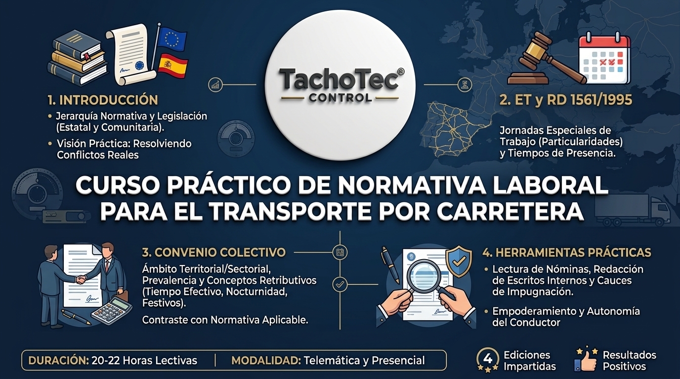 Curso de formación laboral para el transporte por carretera - TachoTec
